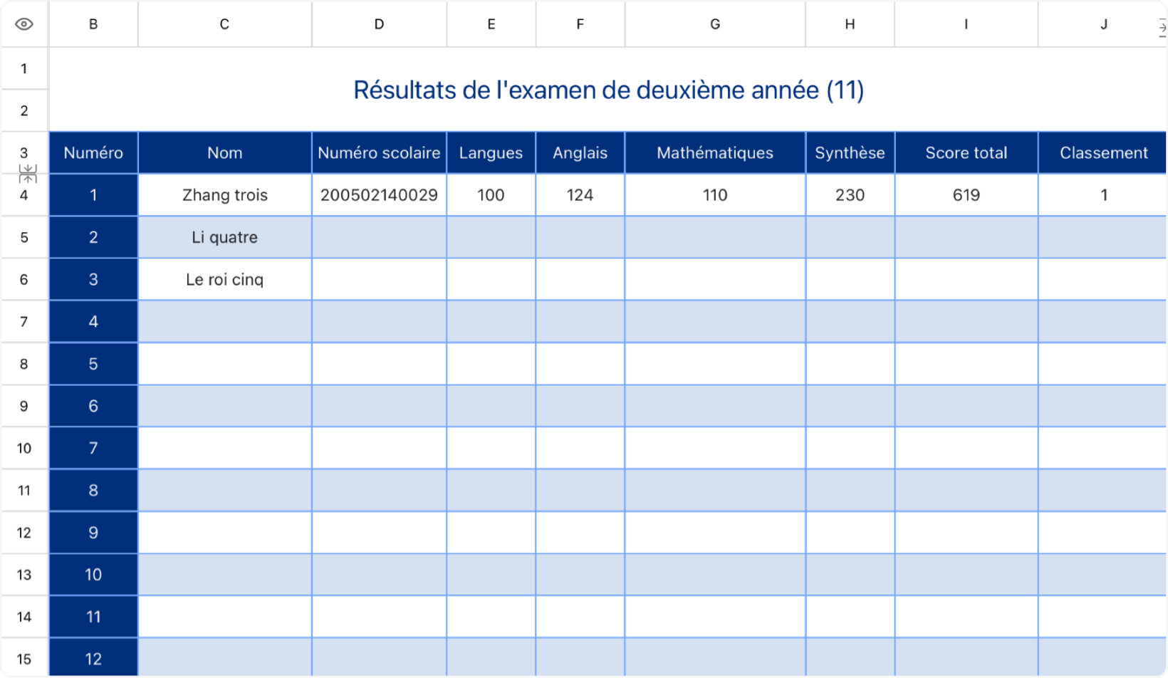 Relevé de notes de l'examen mensuel du secondaire